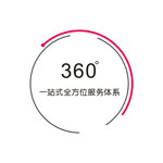 廣州展覽會設(shè)計_深圳展臺設(shè)計搭建公司_廣州展廳裝修公司_廣州維點(diǎn)展示工程有限公司